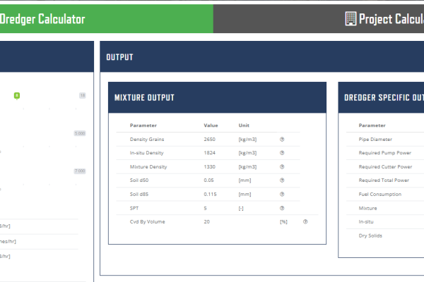 Comprehensive online dredge calculation tool.